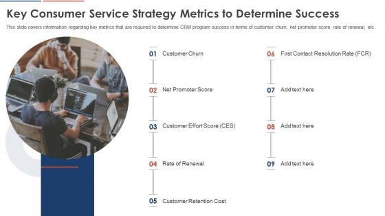 Key Consumer Service Strategy Metrics To Determine Success Consumer Service Strategy Transformation Toolkit