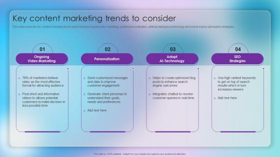 Key Content Marketing Trends To Consider Strategic Approach Of Content Marketing