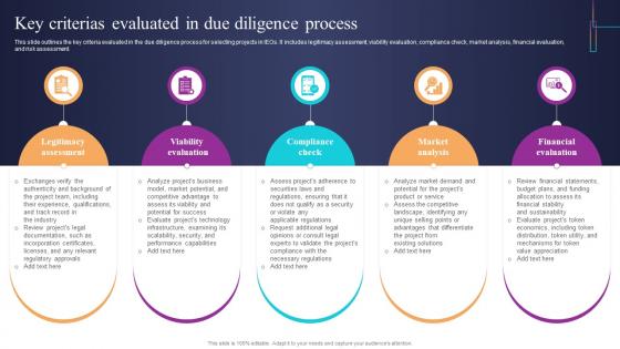 Key Criterias Evaluated In Due Diligence Process Introduction To Blockchain Based Initial BCT SS