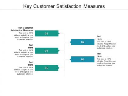 Key customer satisfaction measures ppt powerpoint presentation infographics grid cpb
