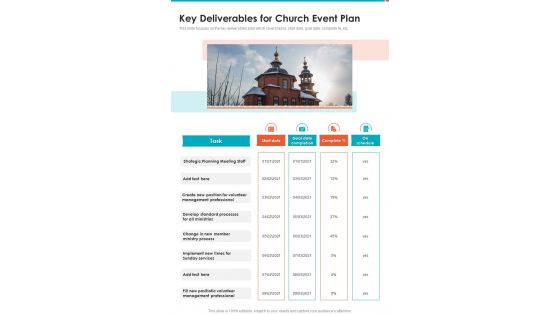 Key Deliverables For Church Event Plan One Pager Sample Example Document