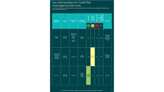 Key Deliverables For Credit Risk Management Services One Pager Sample Example Document