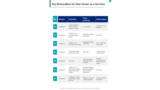 Key Deliverables For Data Center As A Services One Pager Sample Example Document