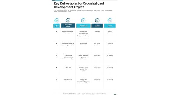 Key Deliverables For Organizational Development Project One Pager Sample Example Document
