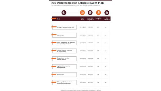 Key Deliverables For Religious Event Plan One Pager Sample Example Document