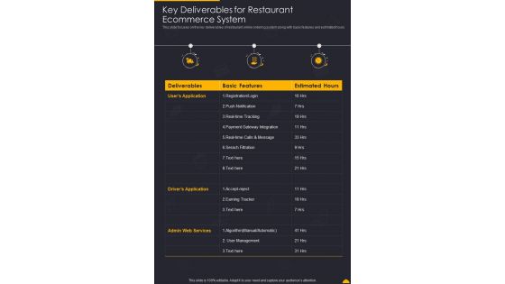 Key Deliverables For Restaurant Ecommerce System One Pager Sample Example Document