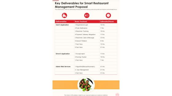 Key Deliverables For Smart Restaurant Management Proposal One Pager Sample Example Document