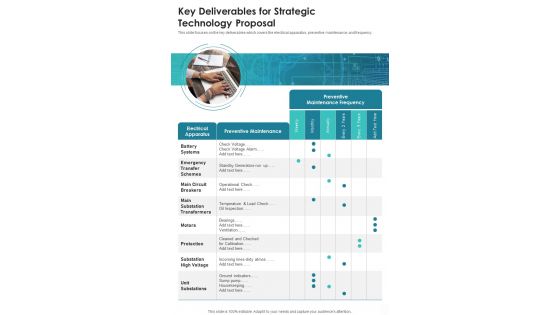 Key Deliverables For Strategic Technology Proposal One Pager Sample Example Document