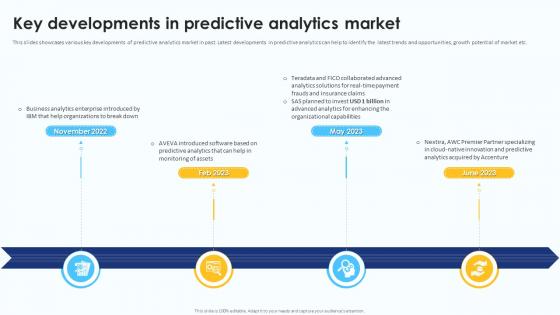 Key Developments In Predictive Analytics Market Predictive Analytics For Data Driven AI SS