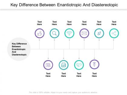 Key difference between enantiotropic and diastereotopic ppt powerpoint presentation file shapes cpb