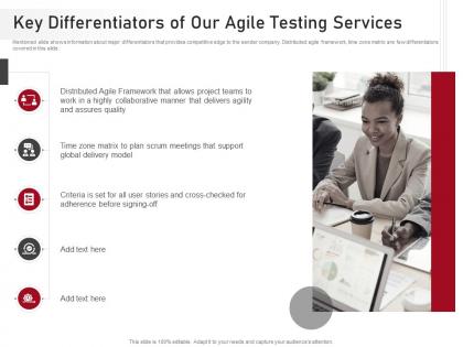 Key differentiators of our agile testing services proposal agile development testing it