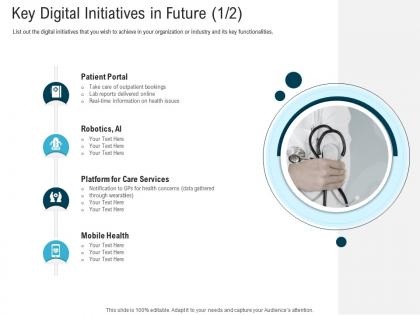 Key digital initiatives in future portal digital healthcare planning and strategy ppt background