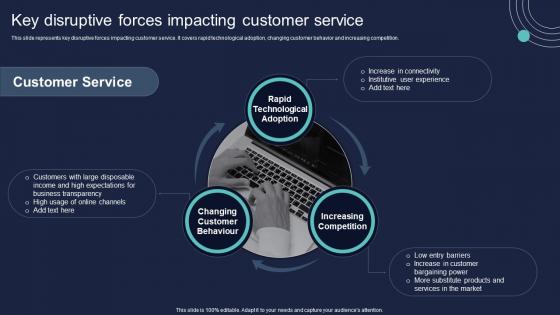 Key Disruptive Forces Impacting Customer Service Conversion Of Client Services To Enhance