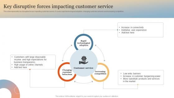 Key Disruptive Forces Impacting Customer Service Enhance Online Experience Through Optimized