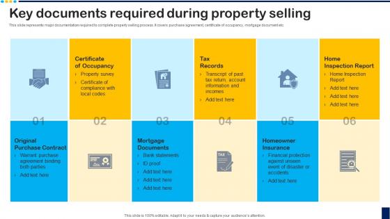 Key Documents Required During Property Selling Overview For House Flipping Business