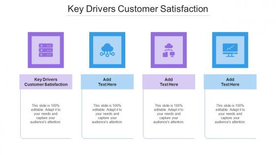 Key Drivers Customer Satisfaction Ppt Powerpoint Presentation Styles Slide Download Cpb