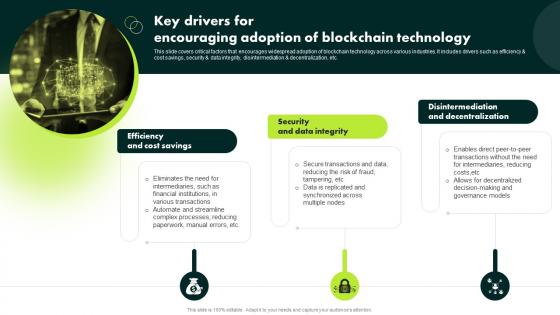 Key Drivers For Encouraging Adoption Of Blockchain Technology Ultimate Guide To Blockchain BCT SS