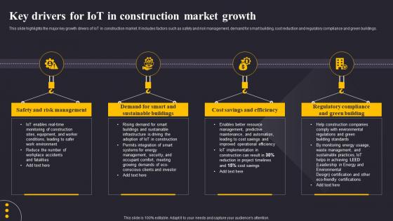 Key Drivers For IoT In Construction Market Growth Revolutionizing The Construction Industry IoT SS