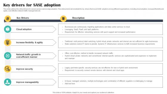 Key Drivers For SASE Adoption Cloud Security Model