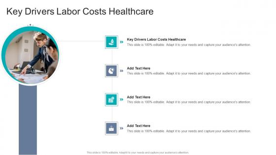 Key Drivers Labor Costs Healthcare In Powerpoint And Google Slides Cpb