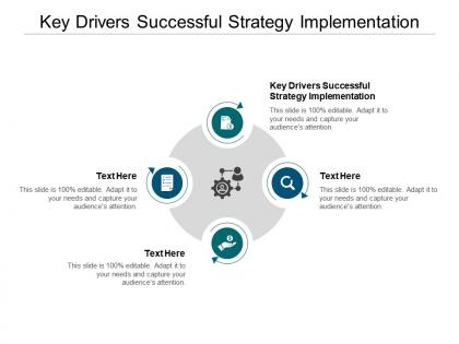 Key drivers successful strategy implementation ppt powerpoint presentation model example topics cpb