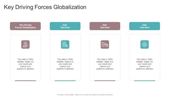 Key Driving Forces Globalization In Powerpoint And Google Slides Cpb