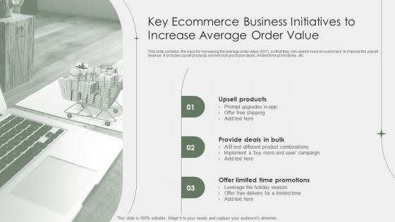 Key Ecommerce Business Initiatives To Increase Average Order Value