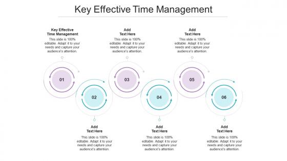 Key Effective Time Management In Powerpoint And Google Slides Cpb