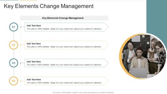 Key Elements Change Management In Powerpoint And Google Slides Cpb