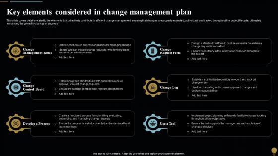 Key Elements Considered In Change Management Plan For Organizational Transitions CM SS