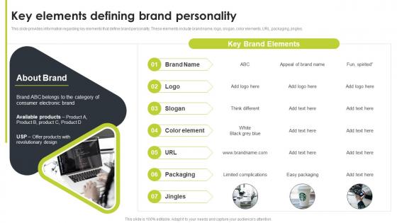 Key Elements Defining Brand Personality