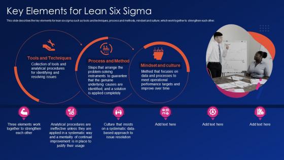 Key elements for lean six sigma ppt powerpoint presentation file example