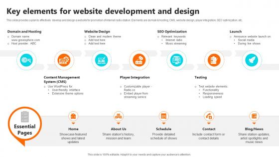 Key Elements For Website Development Setting Up An Own Internet Radio Station