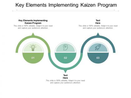Key elements implementing kaizen program ppt powerpoint presentation icon cpb