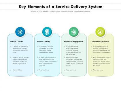 Key elements of a service delivery system