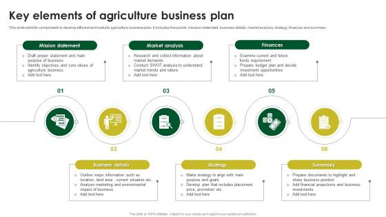 Key Elements Of Agriculture Business Plan