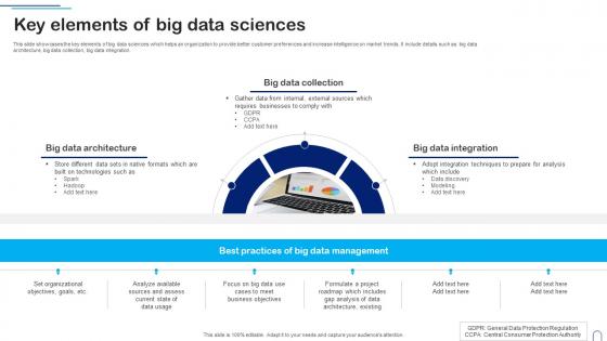 Key Elements Of Big Data Sciences