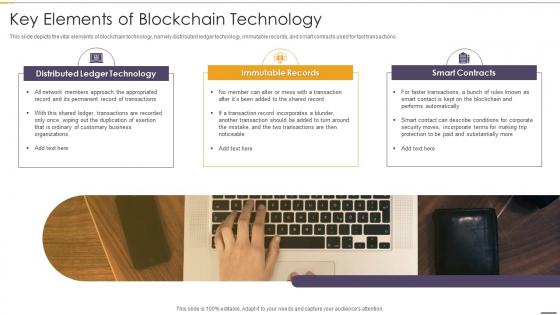 Key Elements Of Blockchain Technology Blockchain And Distributed Ledger Technology