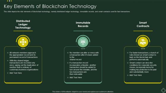 Key Elements Of Blockchain Technology Cryptographic Ledger