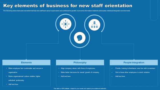 Key Elements Of Business For New Staff Orientation