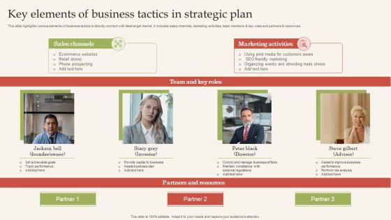 Key Elements Of Business Tactics In Strategic Plan