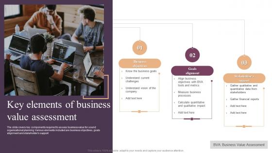 Key Elements Of Business Value Assessment