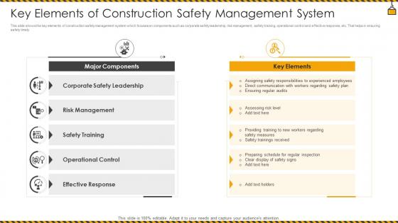 Key Elements Of Construction Safety Management System