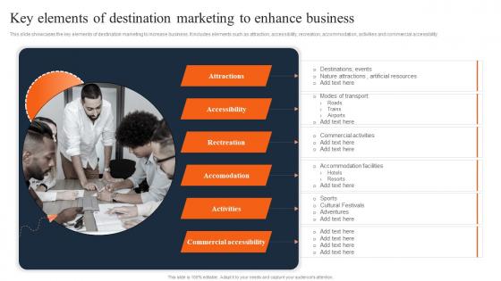 Key Elements Of Destination Marketing To Enhance Travel And Tourism Marketing Strategies MKT SS V