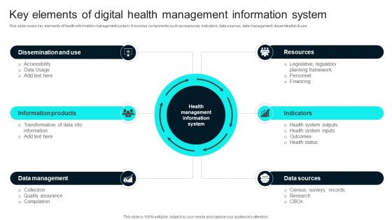 Key Elements Of Digital Health Management Healthcare Technology Stack To Improve Medical DT SS V