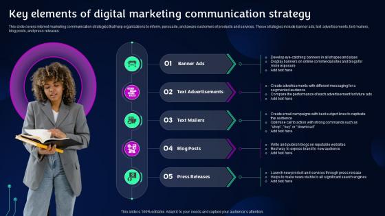 Key Elements Of Digital Marketing Communication Strategy