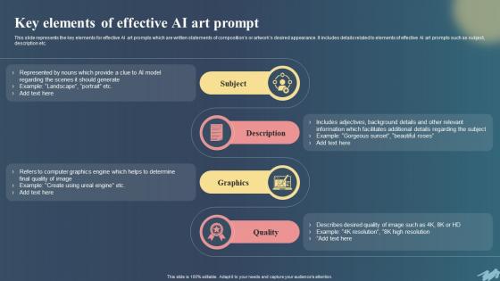 Key Elements Of Effective Ai Art Chatgpt For Creating Ai Art Prompts Comprehensive Guide ChatGPT SS