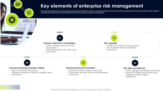 Key Elements Of Enterprise Risk Management Operational Risk Management Strategic Plan