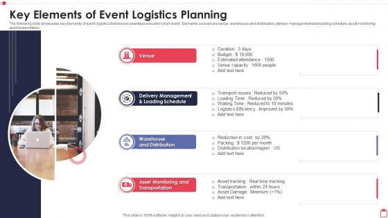 Key Elements Of Event Logistics Planning