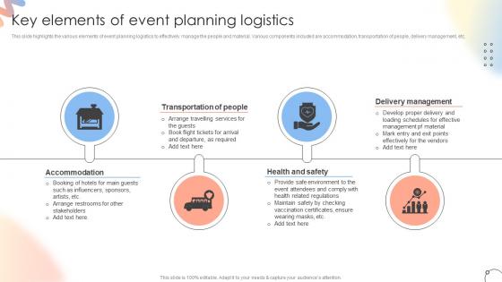 Key Elements Of Event Planning Logistics Steps For Conducting Product Launch Event